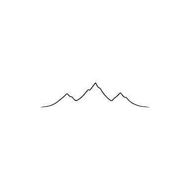 Minimalist Mountain Ridge Wrist Tattoo planner element